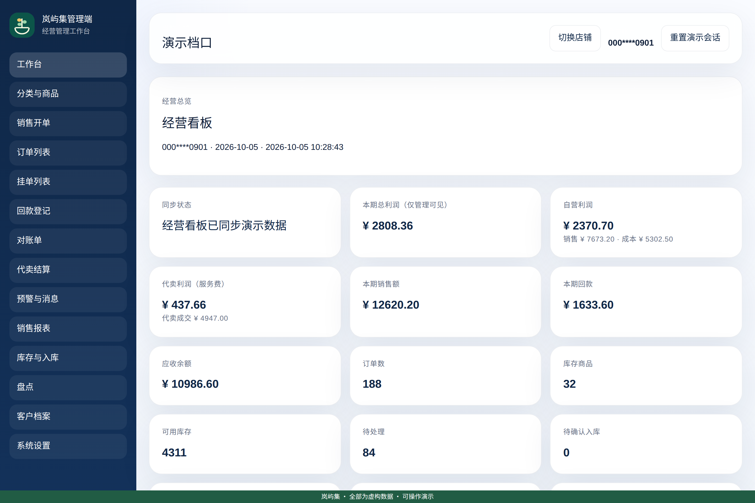 岚屿集 PC 管理端,图中全部经营数据为合成演示样本
